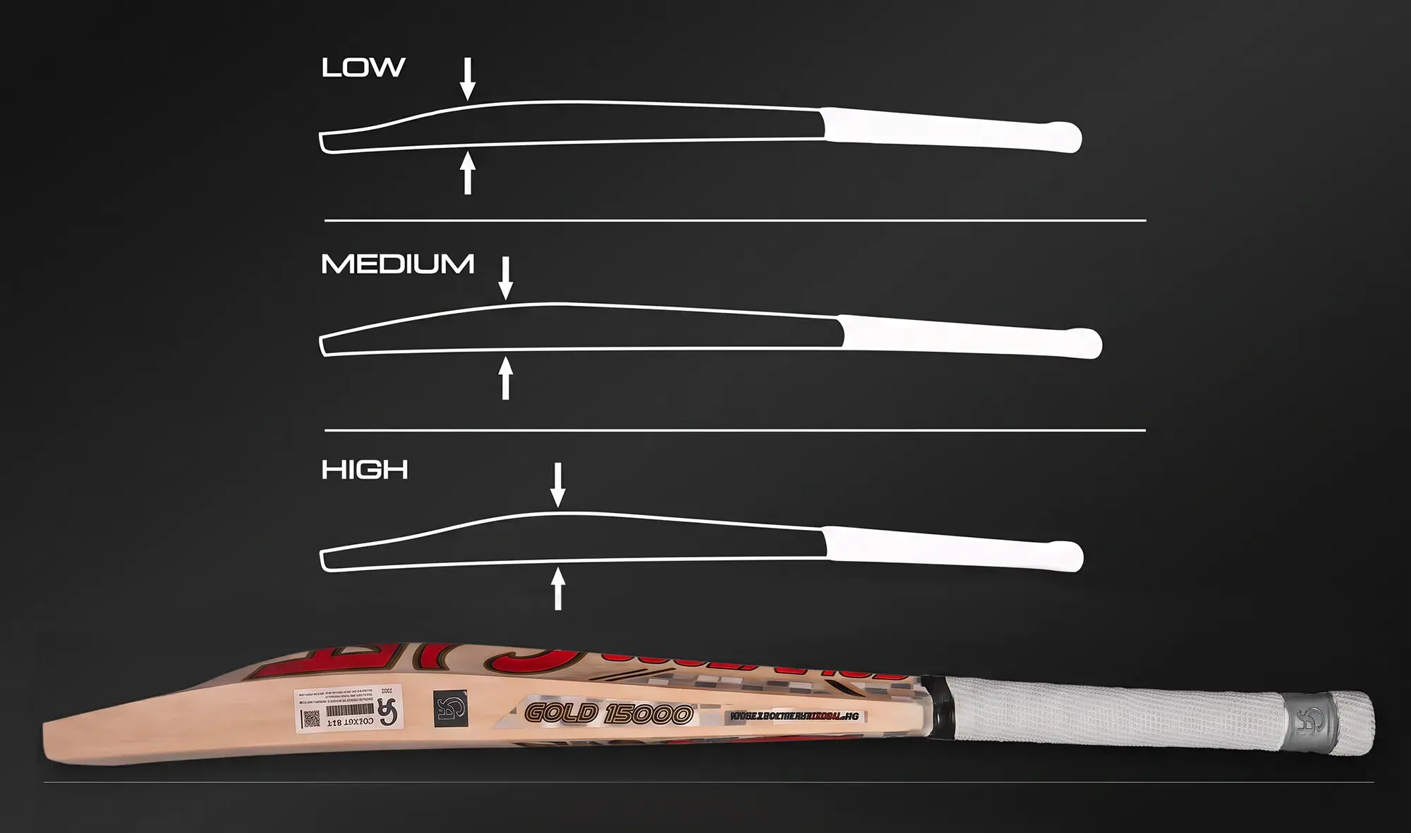 Cricket Bat Balance