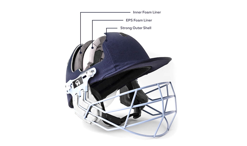 The Best Cricket Helmets with Advanced Face Guard Technology